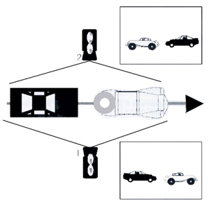 Salto del eje de acci&oacute;n