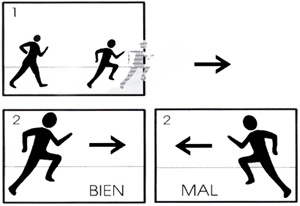 Salidas y entradas en cuadro.