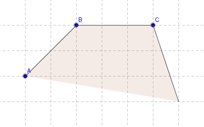 Creando un pol�gono