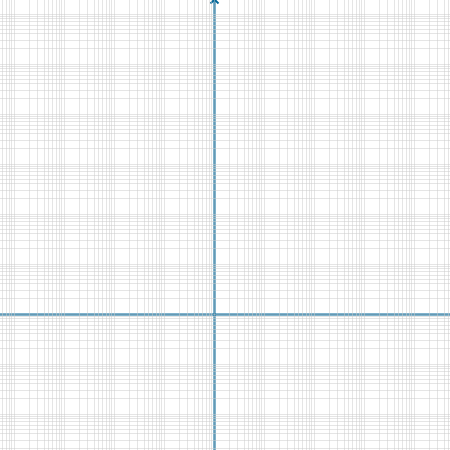 Construcci�n: Papel logar�tmico y semilogar�tmico
