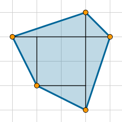 C�lculo por adici�n