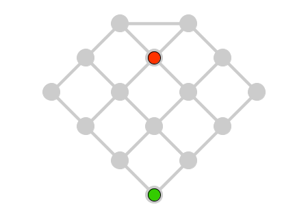 Construcci�n: Tablero de juego