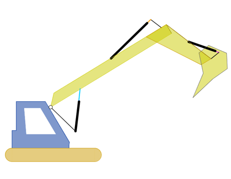 Construcci�n: Excavadora