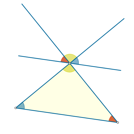 Construcci�n: �ngulo llano