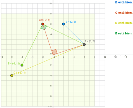 Construcci�n: Puntos