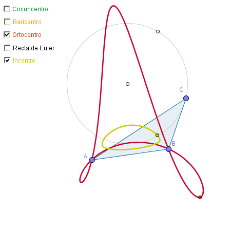 Construcci�n: Puntos notables