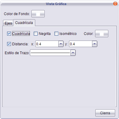 Propiedades de la Vista Gr�fica