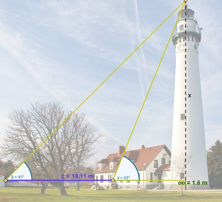 Construcci�n: El faro