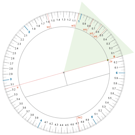Construcci�n: TransTrans