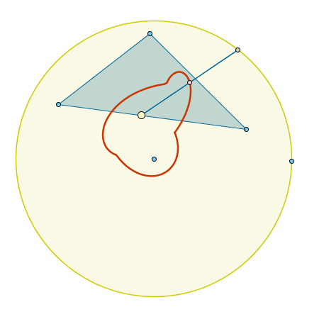Construcci�n: Lugar geom�trico