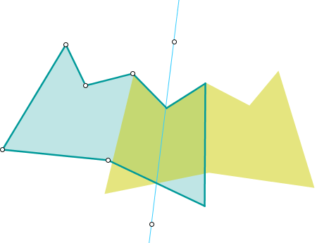 Construcci�n: Simetr�a axial