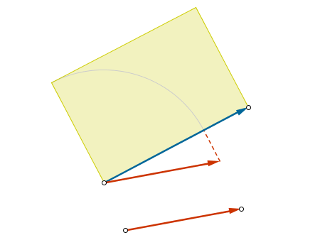 Construcci�n: Producto escalar