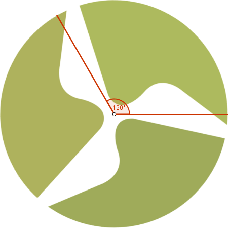Construcci�n: Simetr�a rotacional