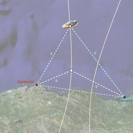 Construcci�n: Radiofaros