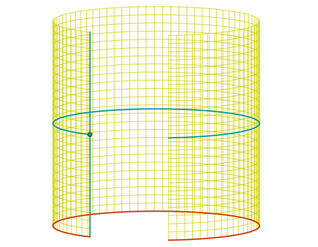 Construcci�n: Cilindro