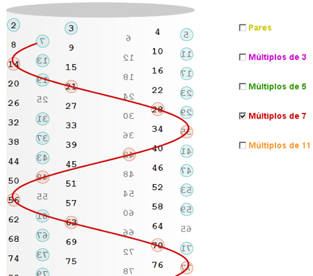 Construcci�n: Primos