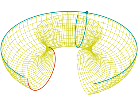 Construcci�n: Toro