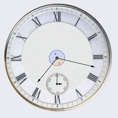 Construcci�n: Reloj anal�gico