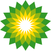 BP