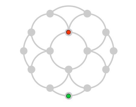 Construcci�n: Tablero alternativo