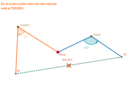 Construcci�n: El tesoro