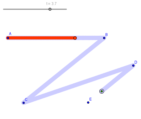 Construcci�n: Encadenado