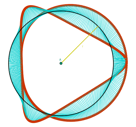 Construcci�n: Sat�lites caprichosos