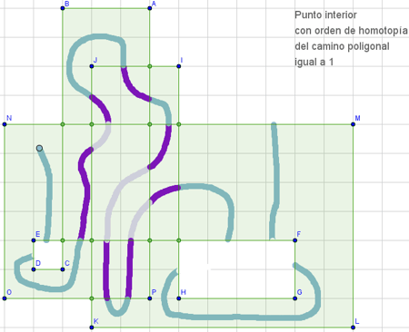 Construcci�n: Interiores
