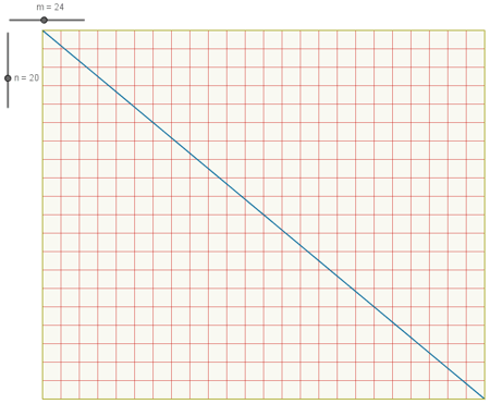 Construcci�n: Plaza enlosada