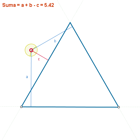 Construcci�n: Viviani