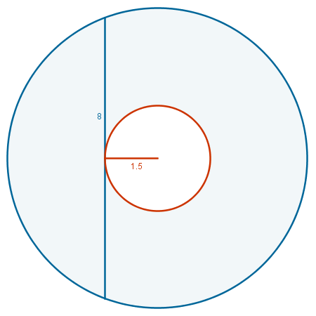 Construcci�n: Corona