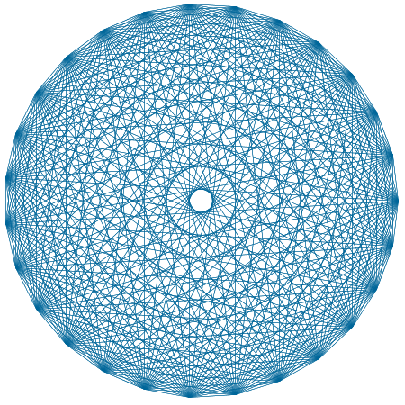 Construcci�n: Diagonales