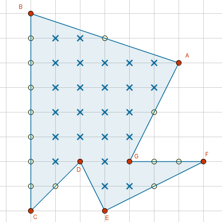 Construcci�n: F�rmula de Pick
