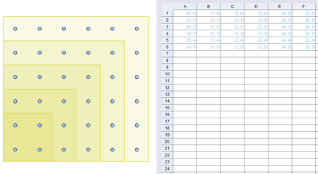 Construcci�n: Segmentos
