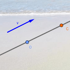 Ejemplo: Raz�n simple 1