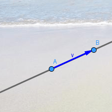 Ejemplo: Raz�n simple 2