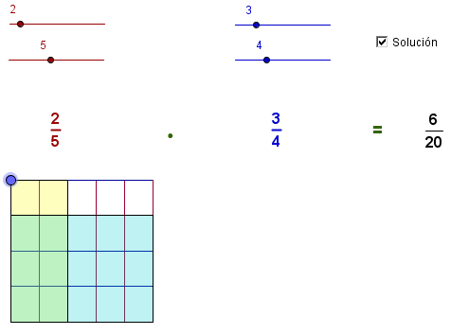 Construcci�n: Producto de fracciones