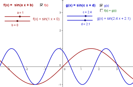 Construcci�n: Funciones y par�metros