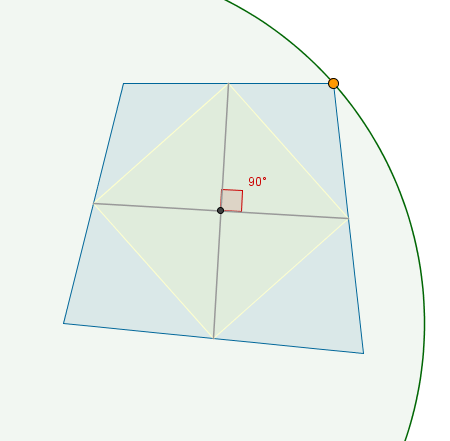 Construcci�n: Conjeturas