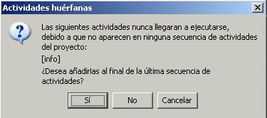 Actividad hu&eacute;rfana