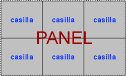 Panel dividido en casillas