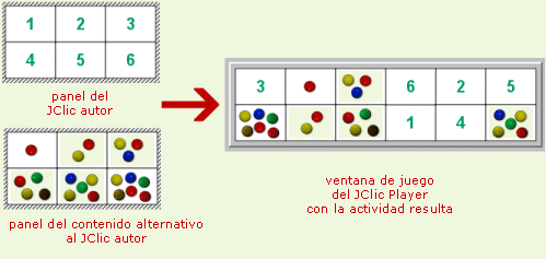 Disposici&oacute;n de las ventanas en JClic autor y en JClic player cuando hay contenido alternativo