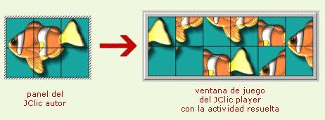 Disposici&oacute;n de las ventanas en JClic autor y en JClic player con una imagen dividida en fragmentos