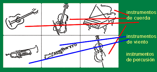 Asociaci�n compleja