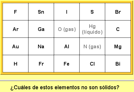 Ejemplo de Actividad de identificaci&oacute;n