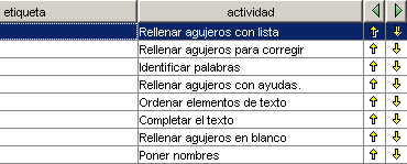 Secuencia de actividades