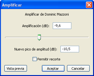 Amplificación