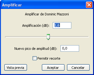 Amplificar