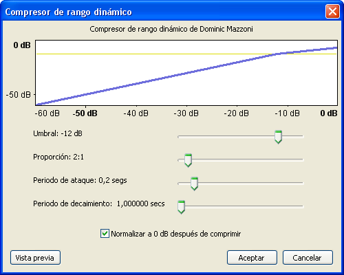Compresor de rango dinámico