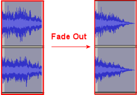 Desvanecer progresivamente